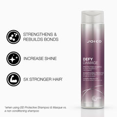 Packaging etiquette du coffret Joico Defy Damage, design pratique et informatif.