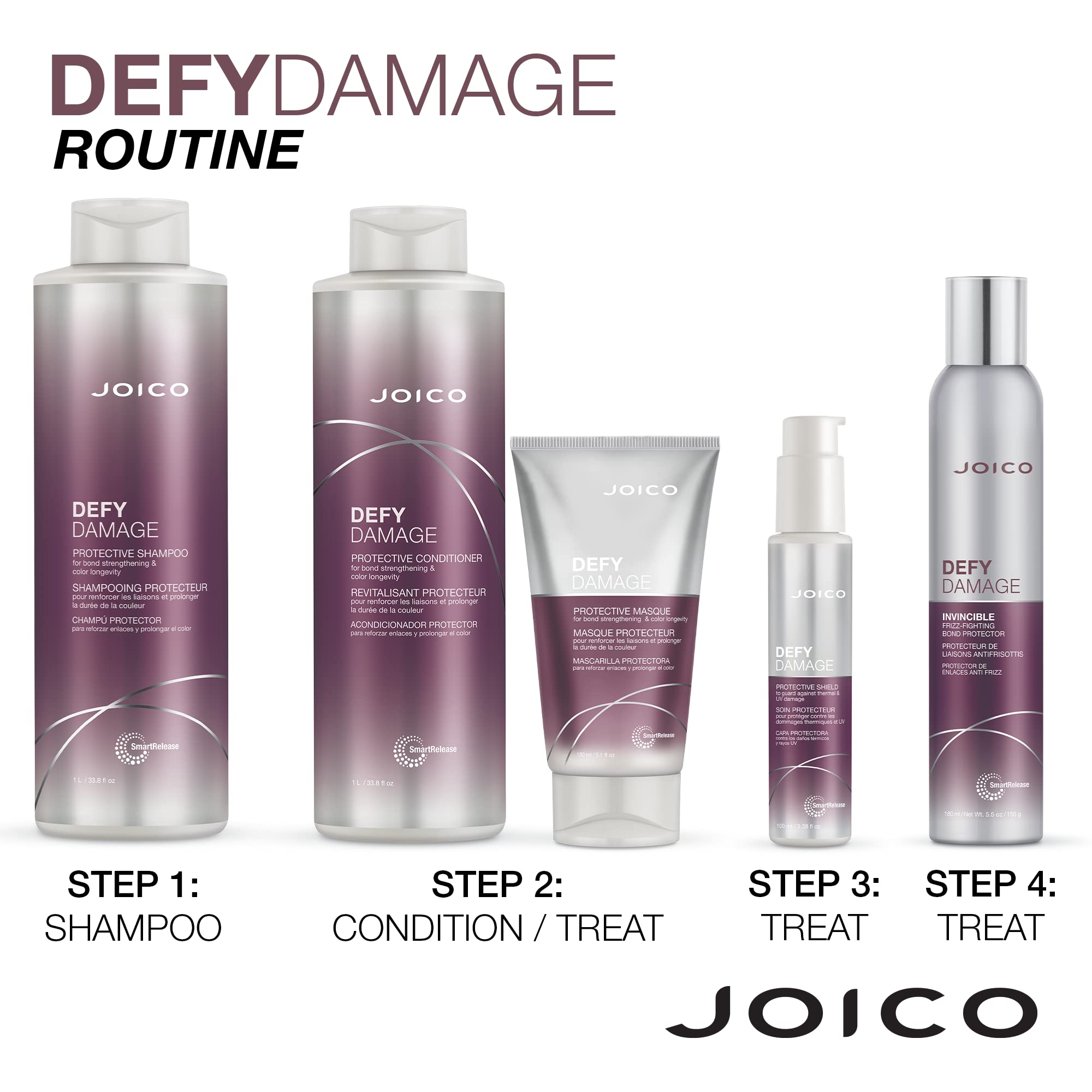 Joico Defy Damage Routine Quotidienne — routine simple renouvelle force et éclat au quotidien.