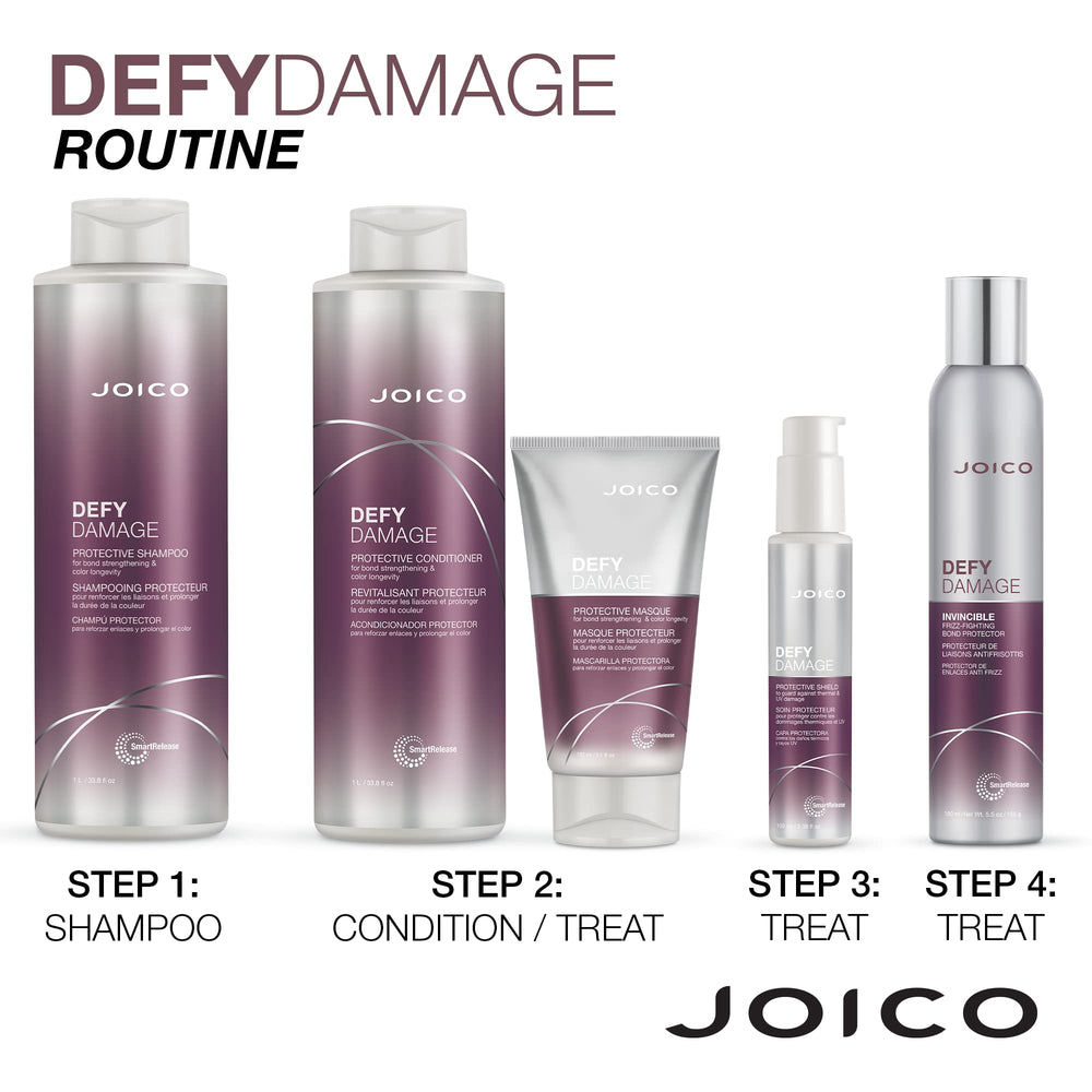 Joico Defy Damage Routine Quotidienne — routine simple renouvelle force et éclat au quotidien.