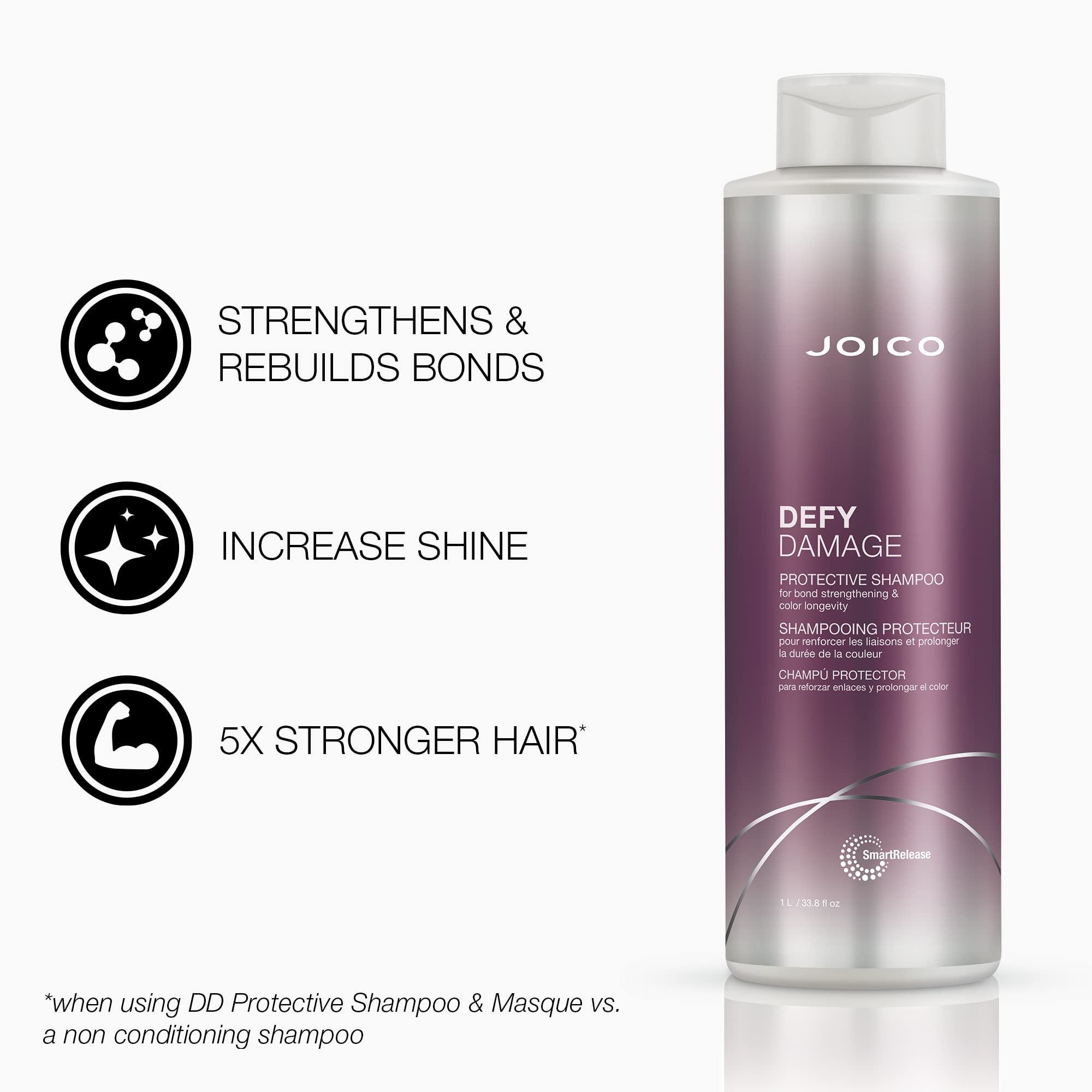 Joico Defy Damage Shampoo Mousse Lavante — mousse généreuse nettoie en douceur et préserve la couleur.