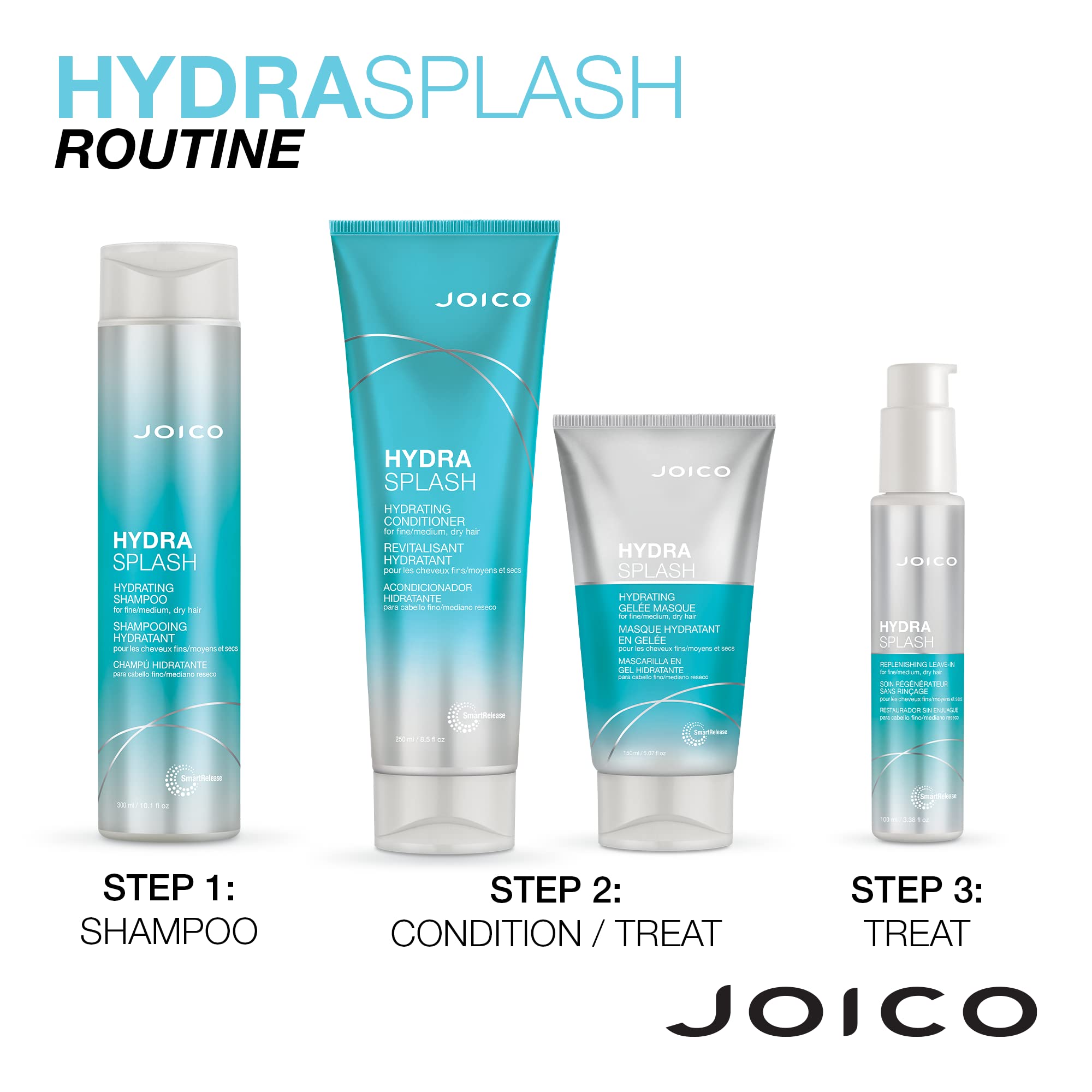 HydraSplash: coffret qui complète le shampooing pour une routine hydratante