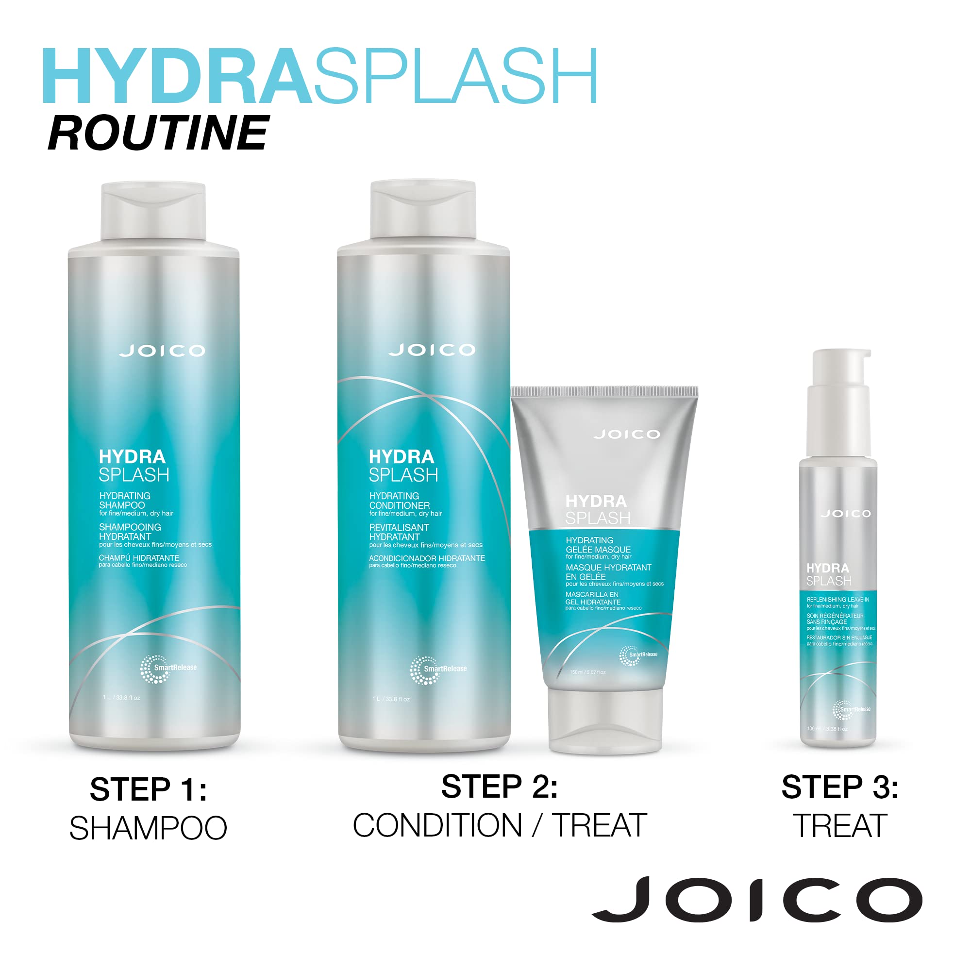 Conditionneur Joico HydraSplash: sensation de propreté légère et hydratante.