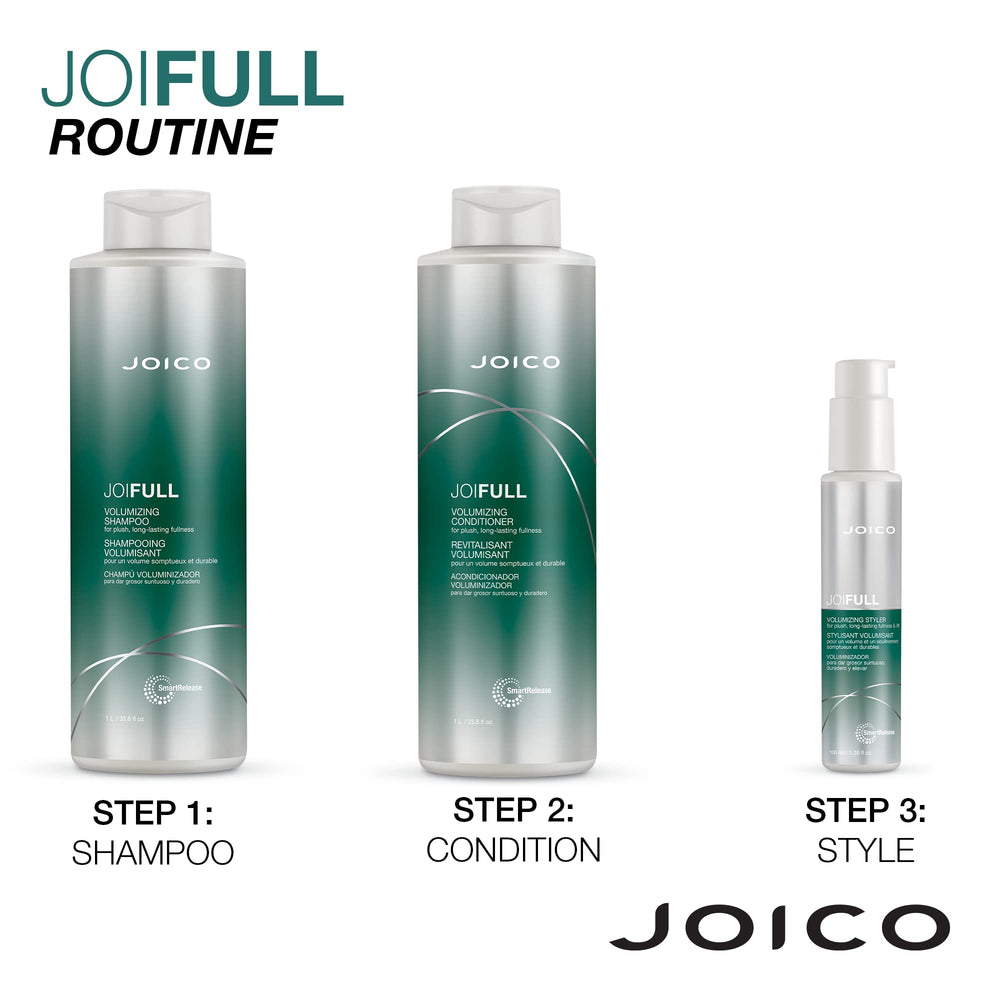 Bouteille JoiFULL en mise en scene, guide pratique et accessibilité
