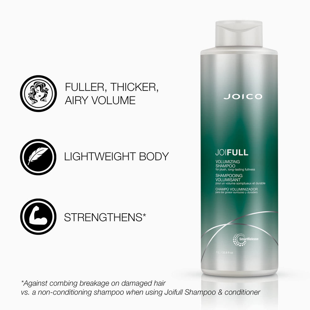 Apres-shampooing JoiFULL de Joico pour demelage facile et douceur