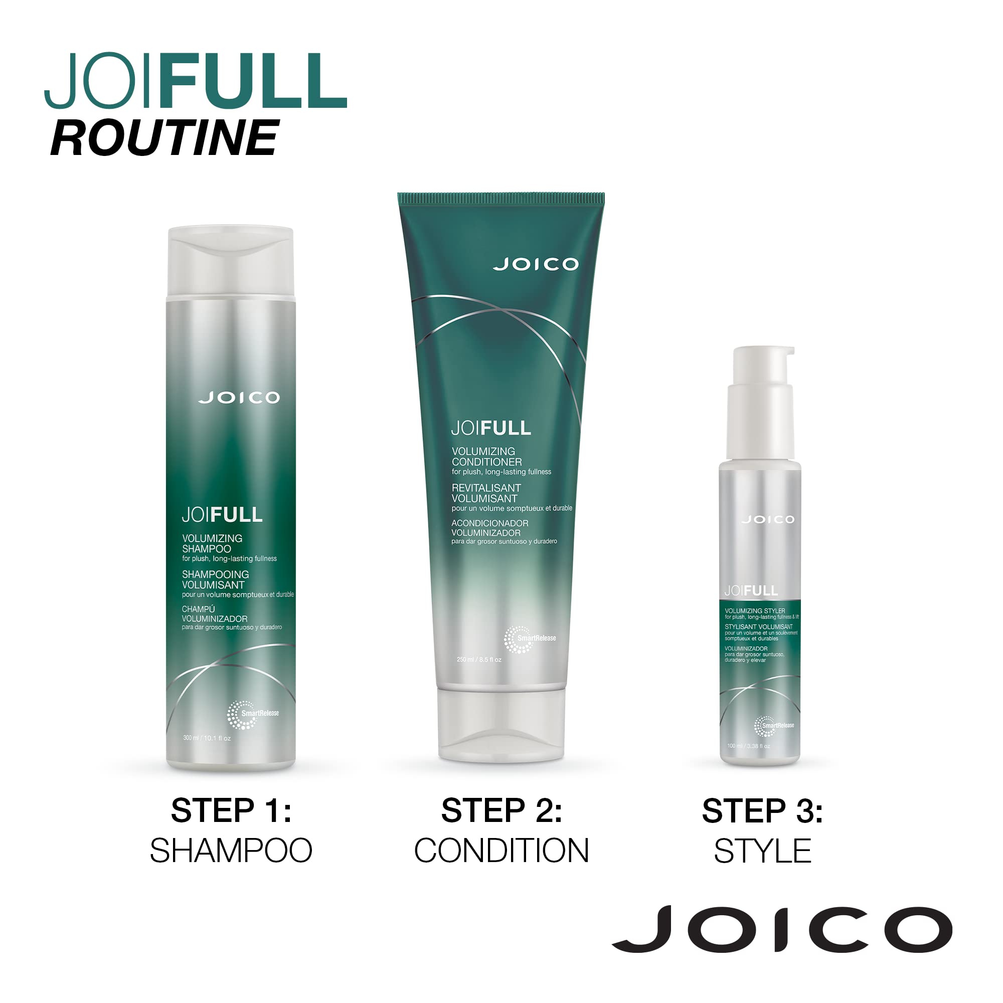 Joico JoiFULL rituel-quotidien : soin rapide et efficace pour cheveux fins.