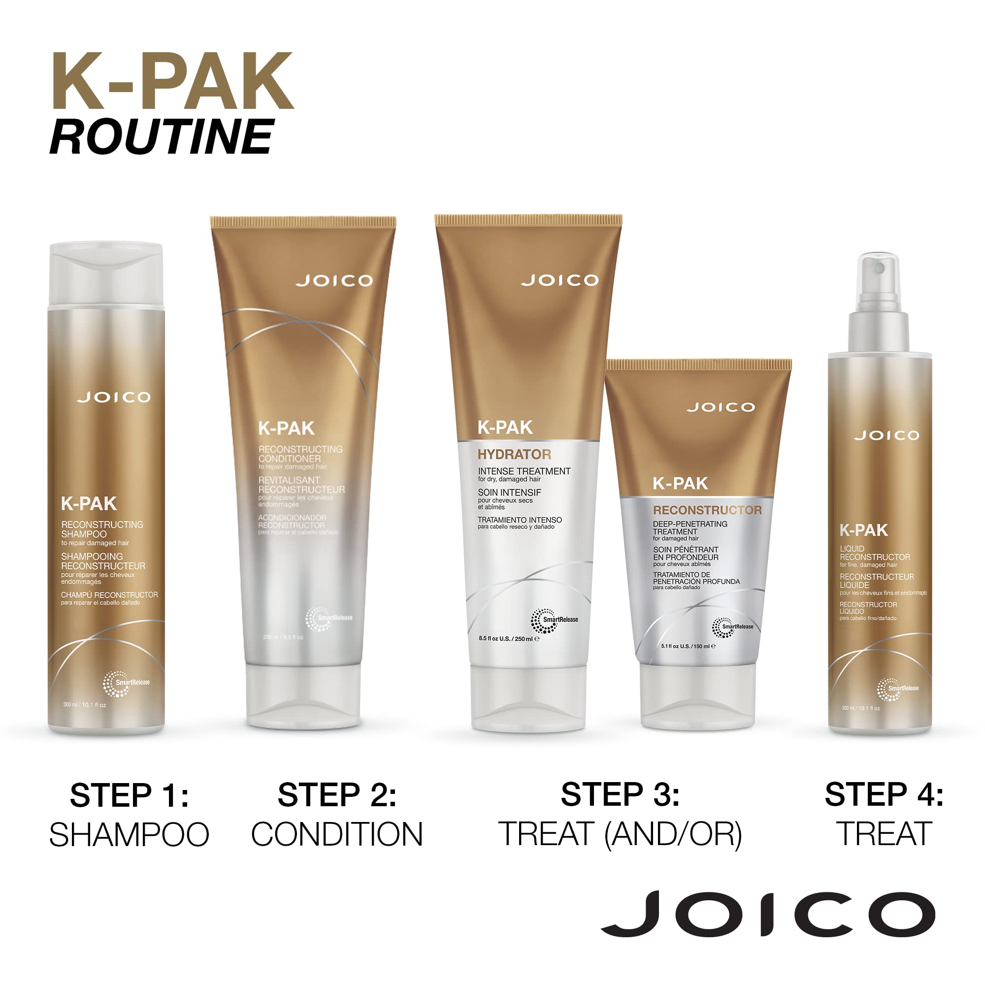 Joico K-PAK Daily Cheveux-brillance-mouvement: brillance et maniabilité accrues.