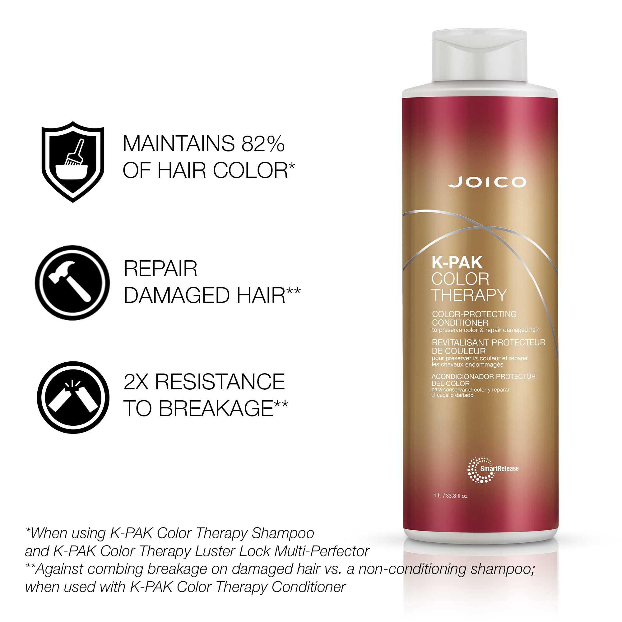 Joico K-PAK Thérapie de couleur—étiquettes et emballage, produit esthétique et fonctionnel.
