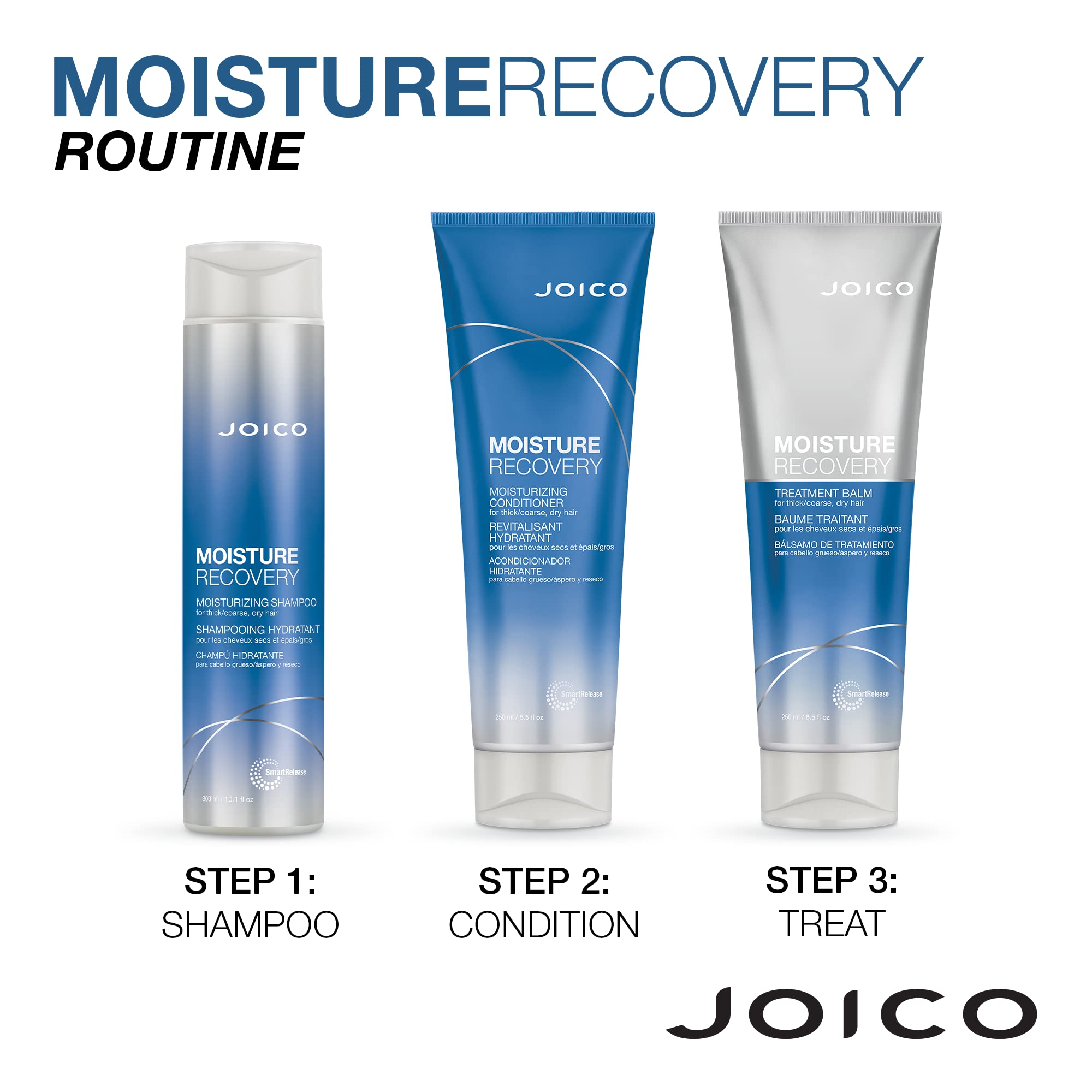 Photo principale bouteille Joico Moisture Recovery, montre une routine hydratante.