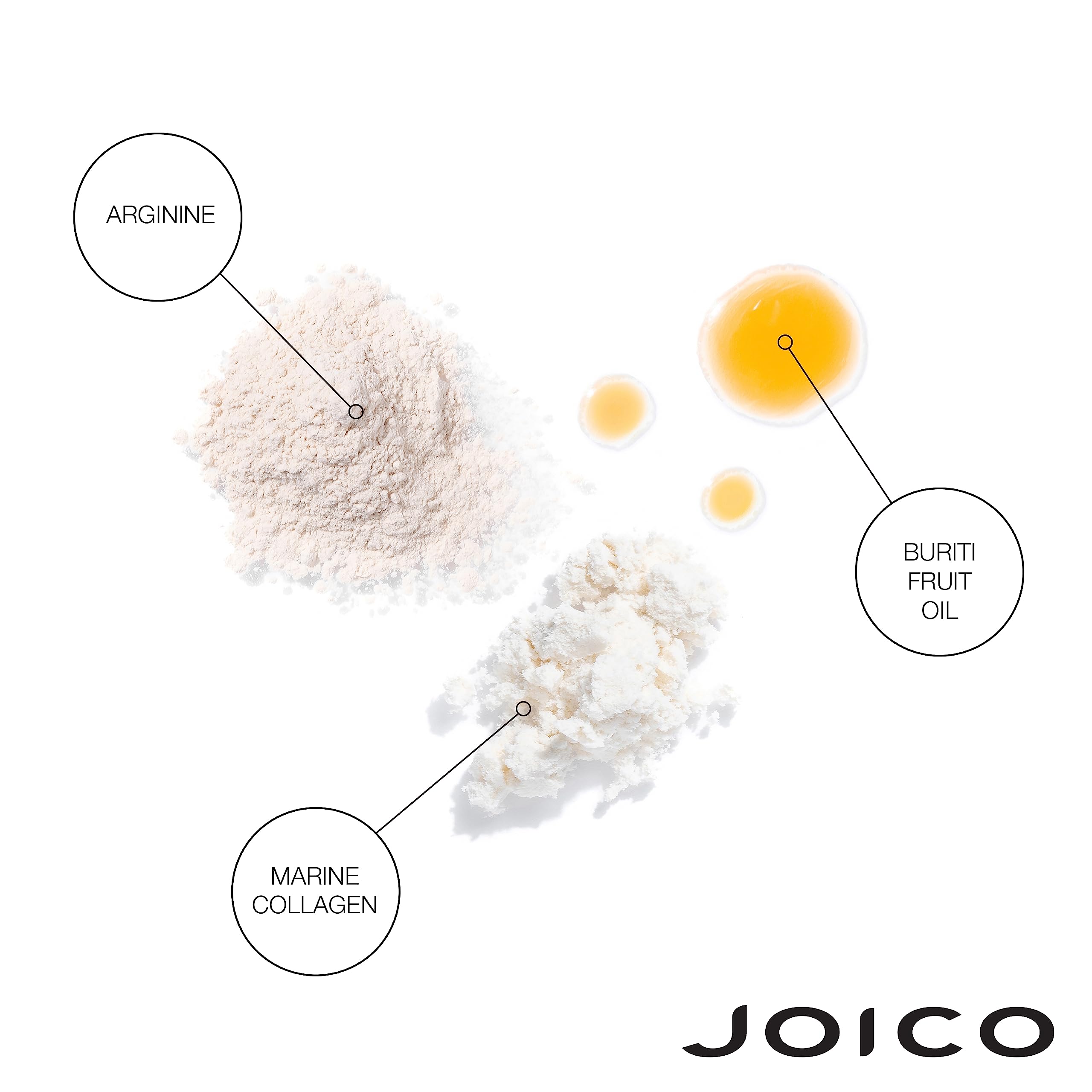 Joico YouthLock, emballage sans SLS/SLES, soin doux au quotidien