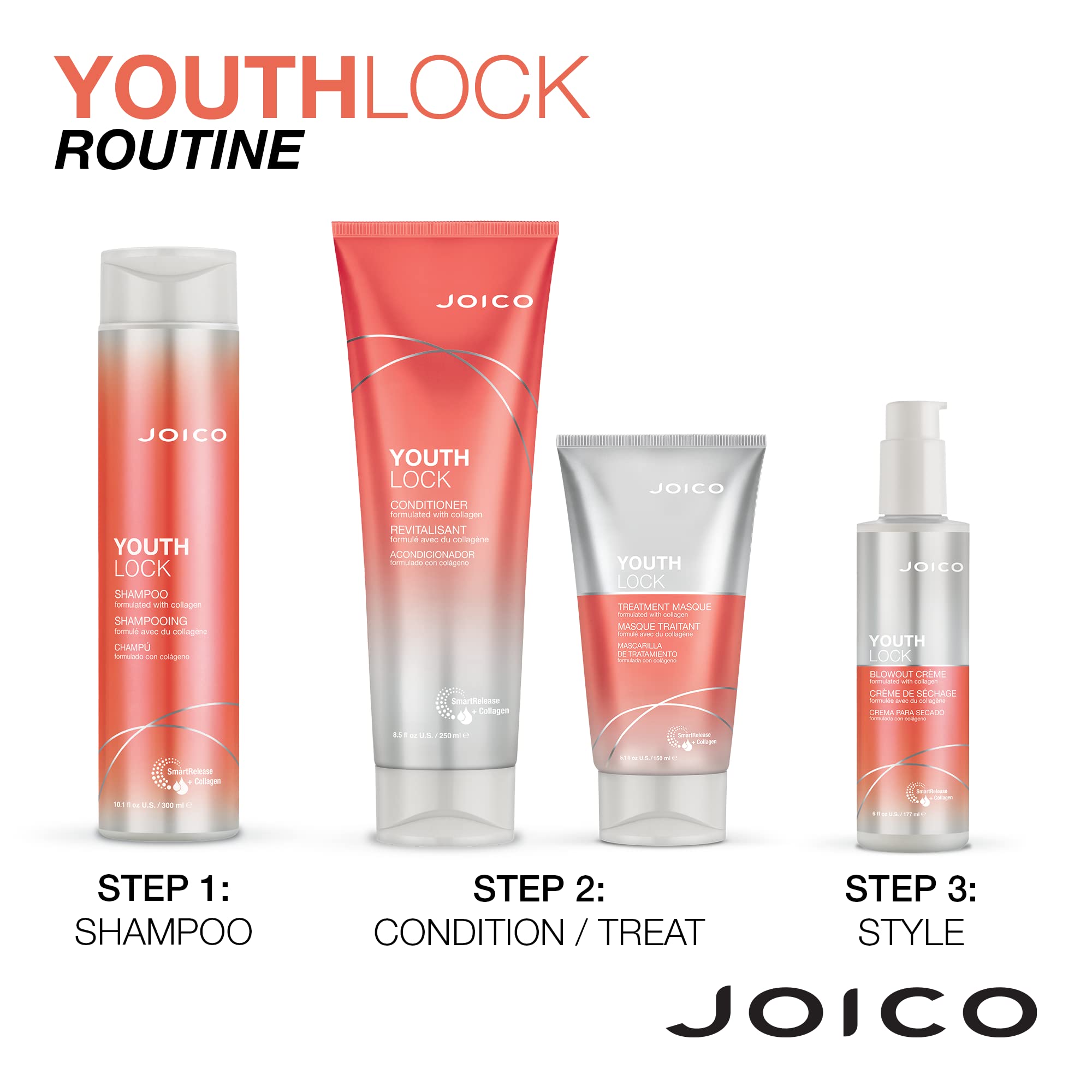 Joico YouthLock, ensemble lot deux, présentation pratique