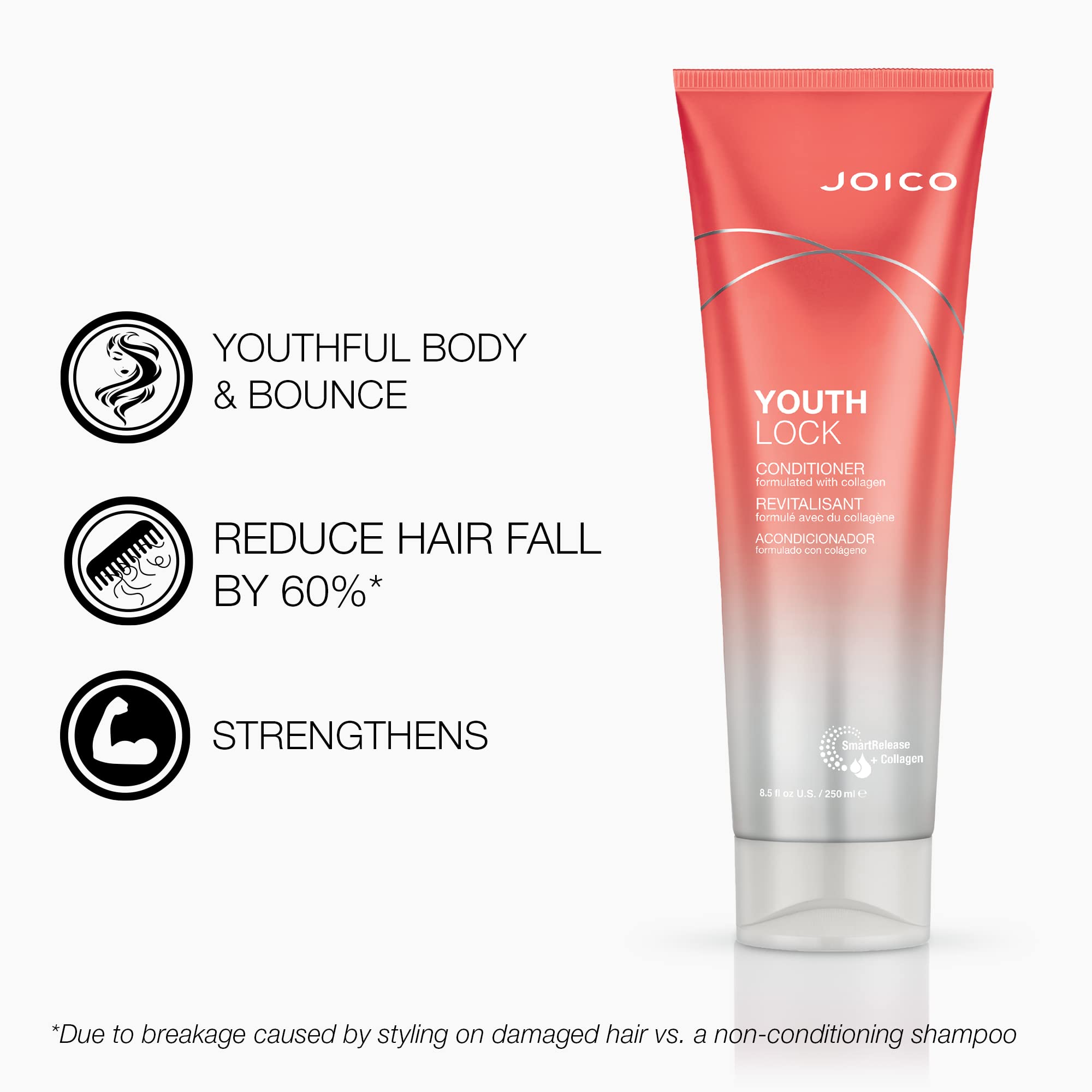 Joico YouthLock, gros plan texture cheveux douce et lisse, frisottis réduits