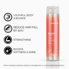 Joico YouthLock, main sur cheveux brillants, démêlage sans effort