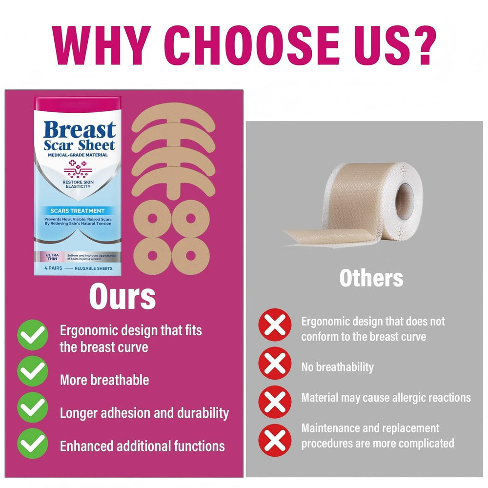 Josera Silicone Cicatrice : produit réutilisable pour atténuer les cicatrices avec douceur.