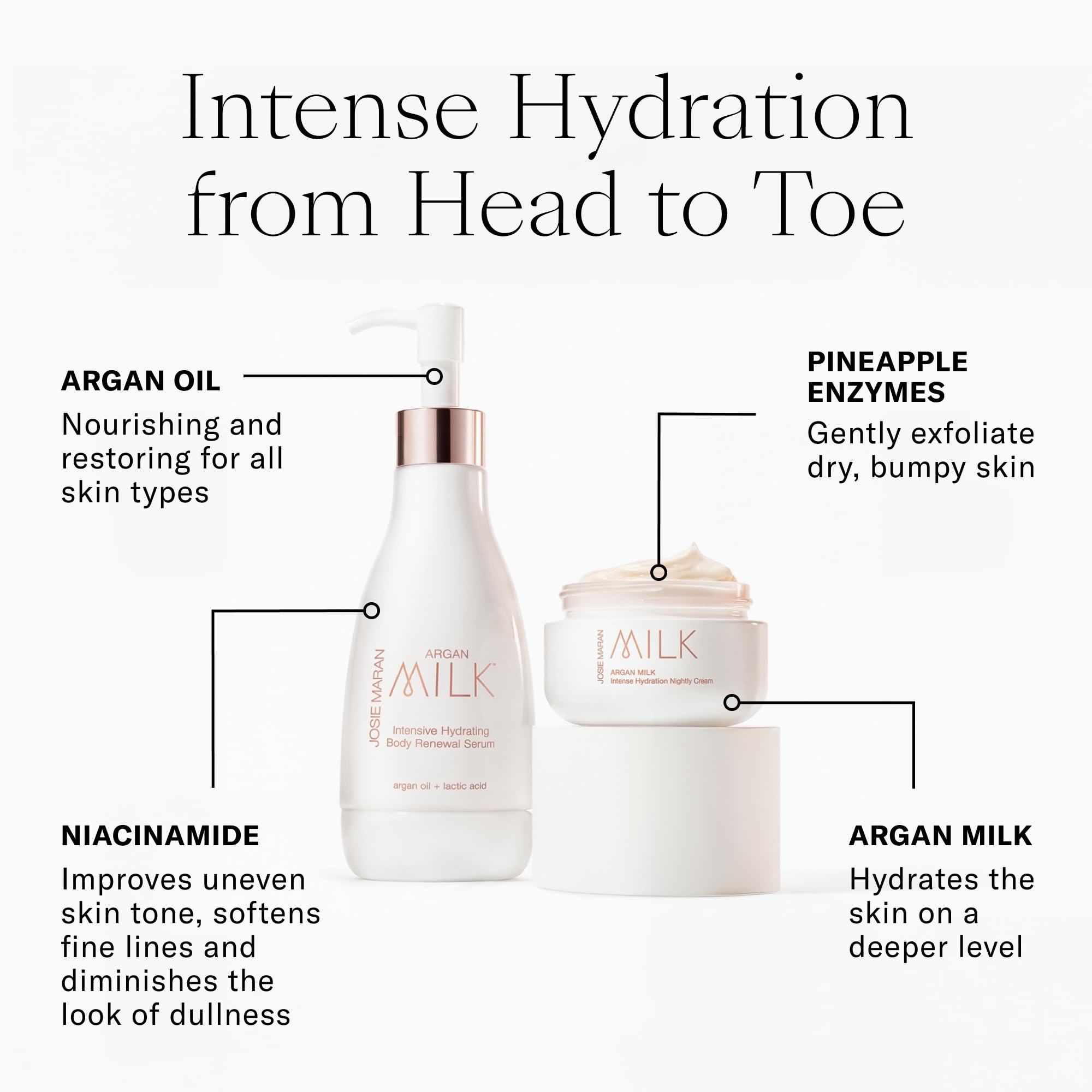 Josie Maran Pure Argan Milk — étiquette vegan et cruelty-free, soin éthique.