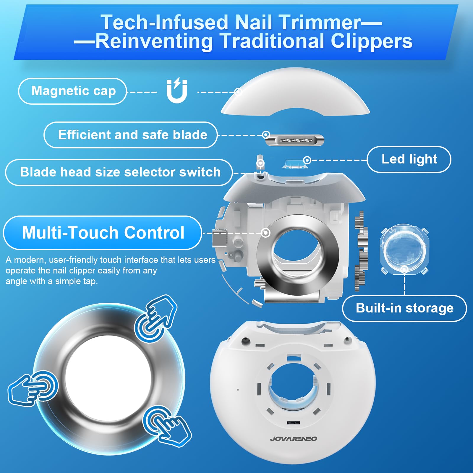 Contrôle tactile multi-point Jovareneo sans bouton pour facilité d’utilisation
