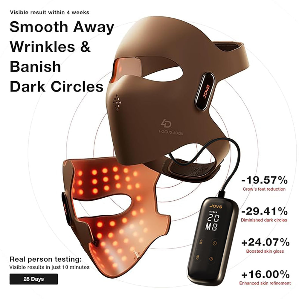 Conception ergonomique souple épouse les traits du visage.