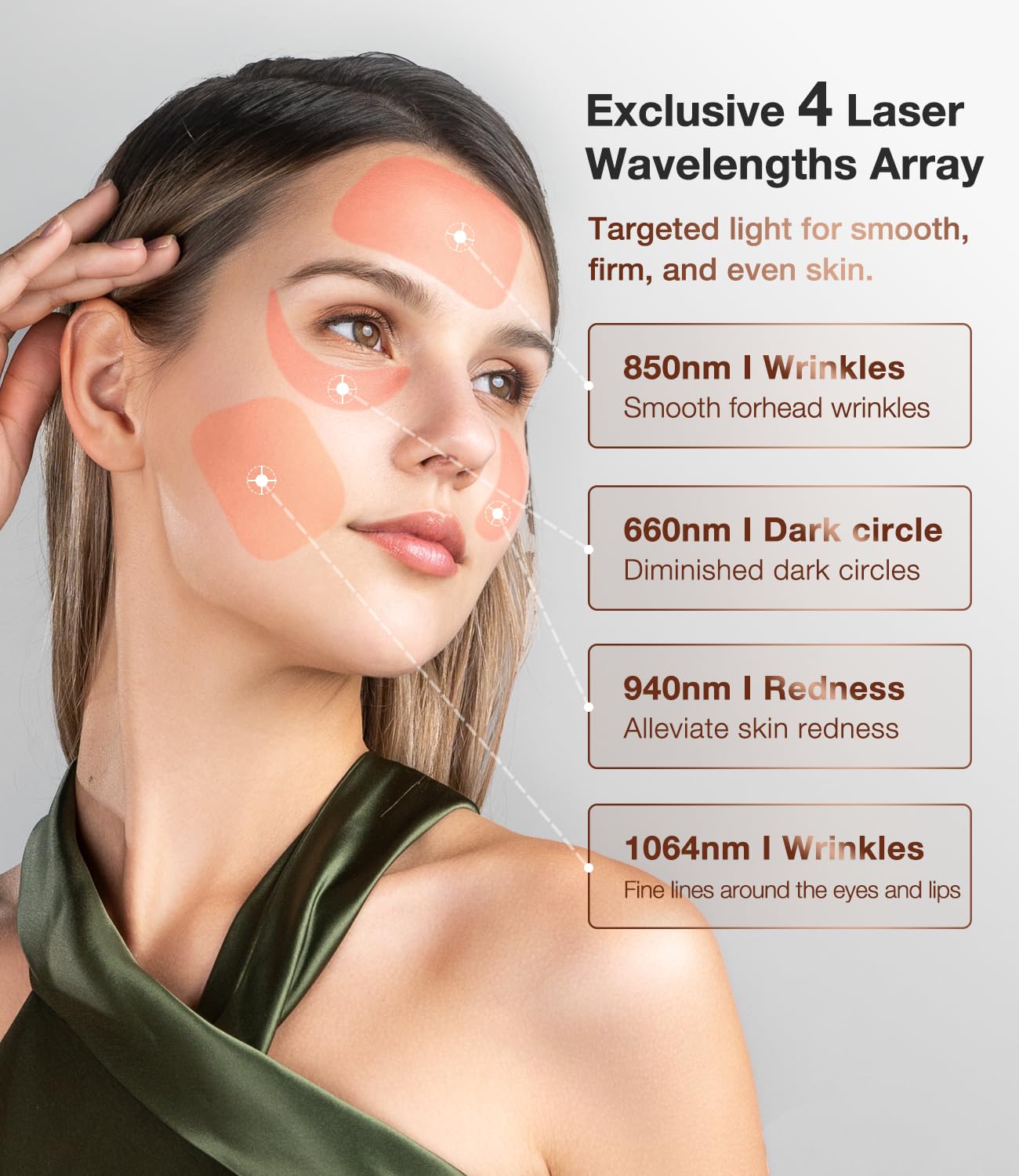 JOVS précision 140 faisceaux pour couverture complète du visage.