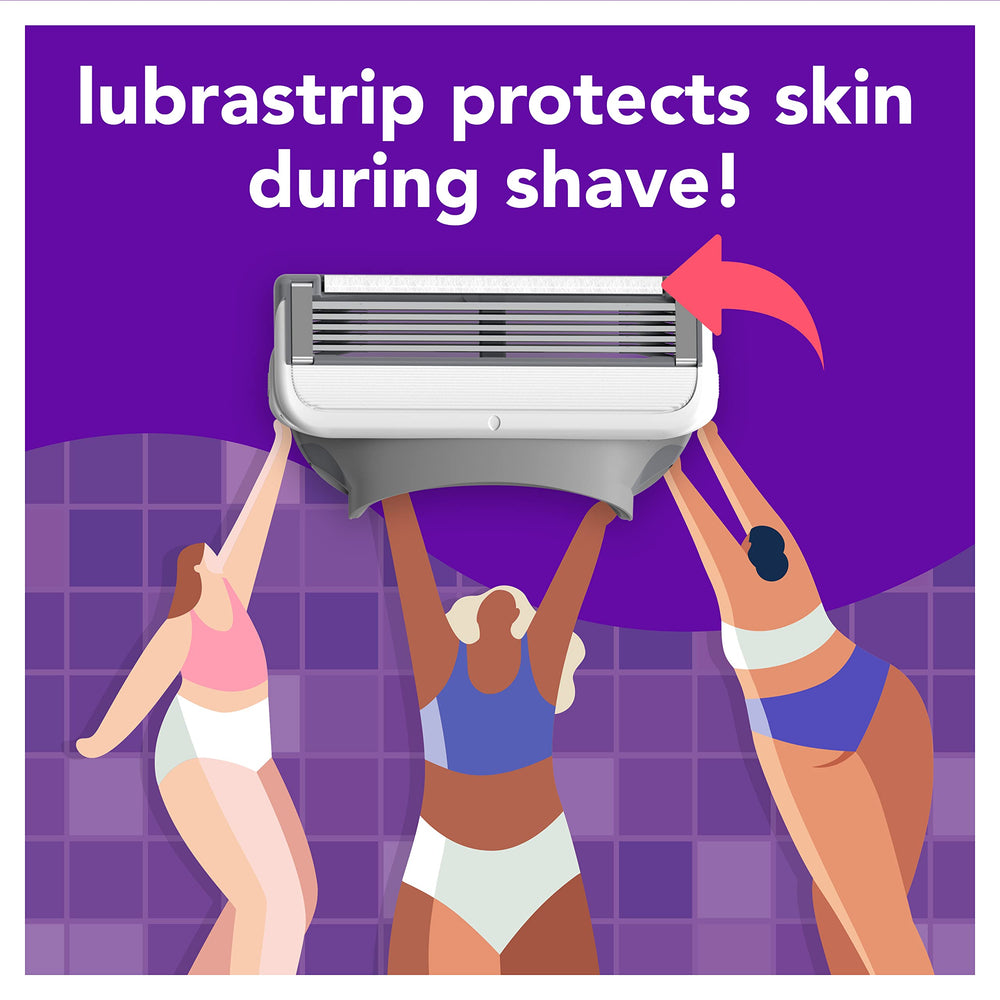 JOY lubrastrip assure une glisse fluide et moins d'irritation.