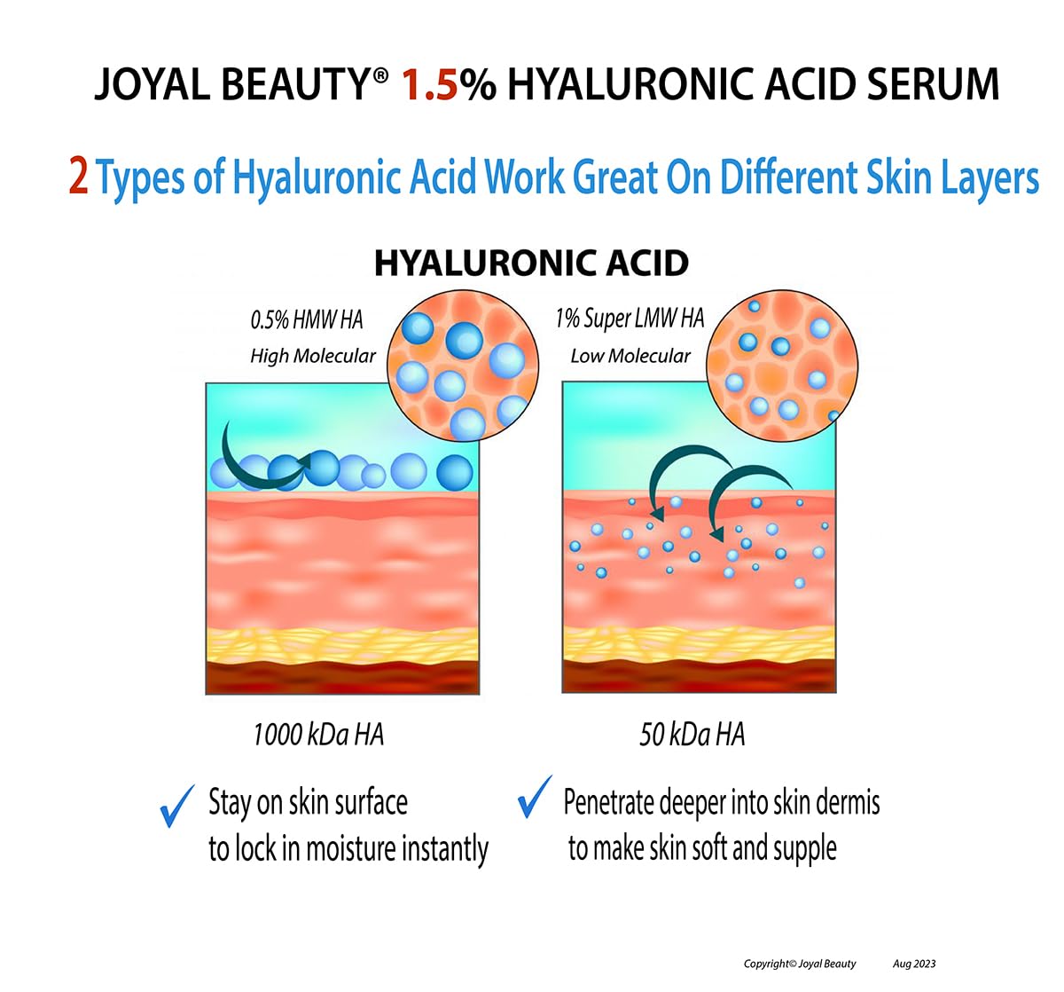 JOYAL BEAUTY Sérum – sans alcool, formulation vegan
