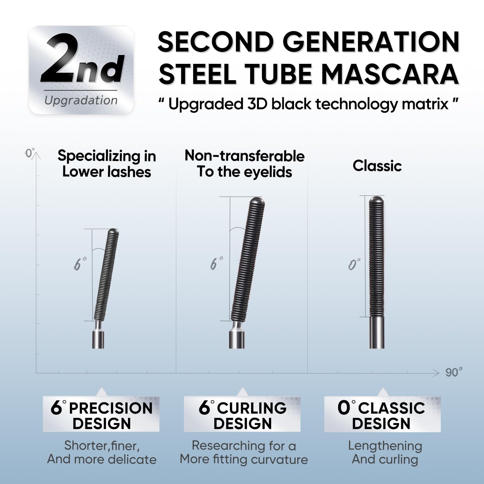 Bouclage amélioré visuellement grâce à JUDYDOLL Mascara 3D.