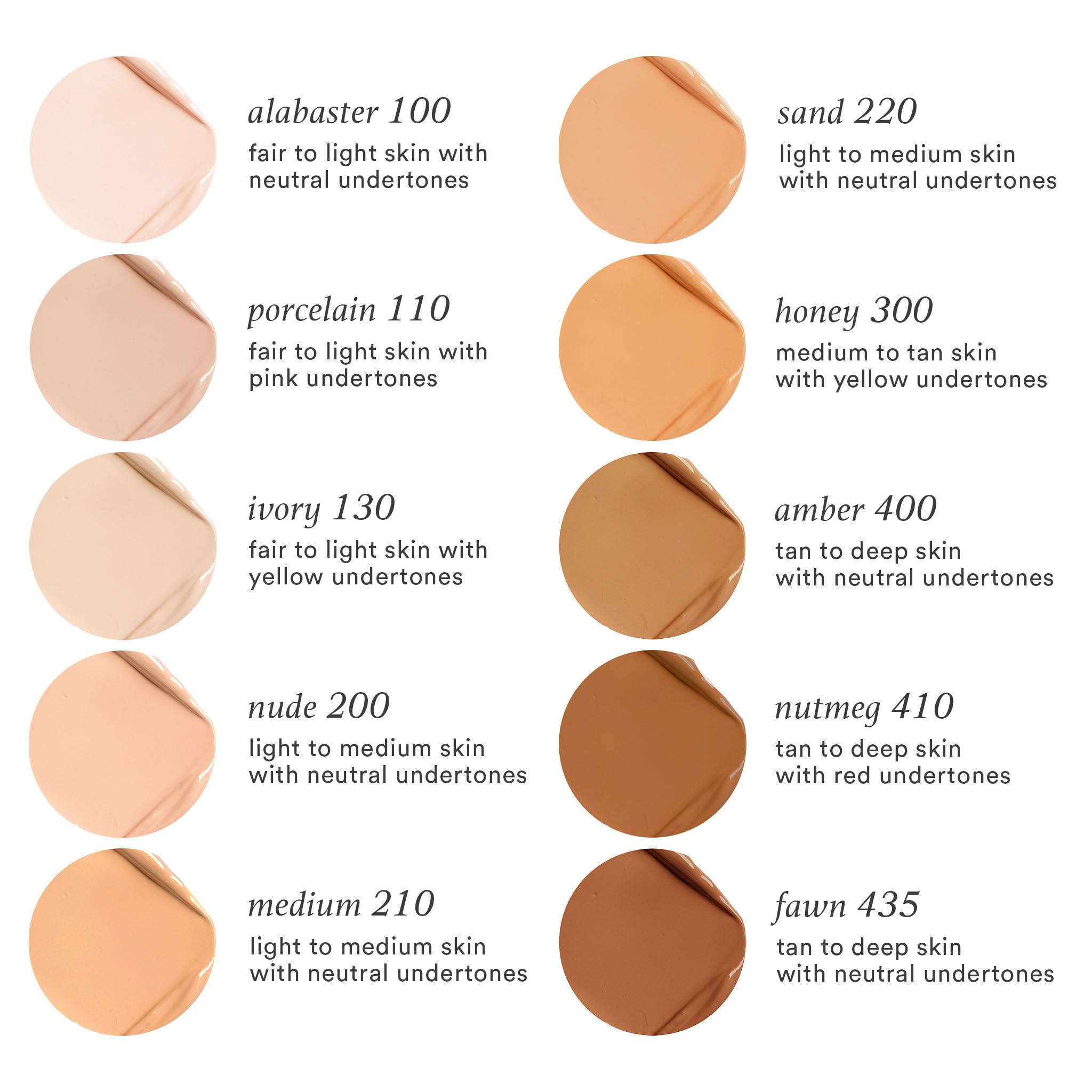 Julep Cushion Complexion Concealer, curcuma pour éclaircissement progressif.