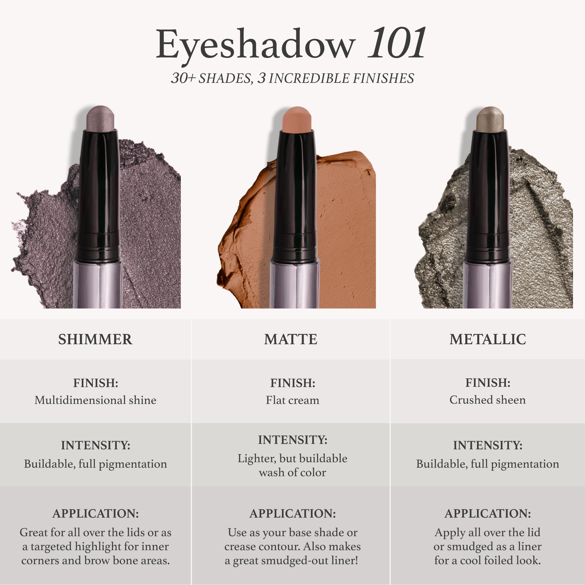 Julep Eyeshadow 101 Vitamine C et E – soin hydratant pour paupières sensibles.