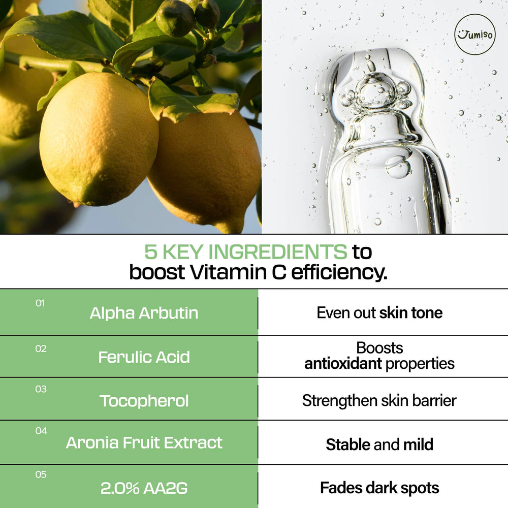 Routine quotidienne avec le sérum JUMISO All Day Pure C pour un teint éclatant