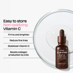 Goutte généreuse de sérum JUMISO All Day VC-IP prête à être appliquée