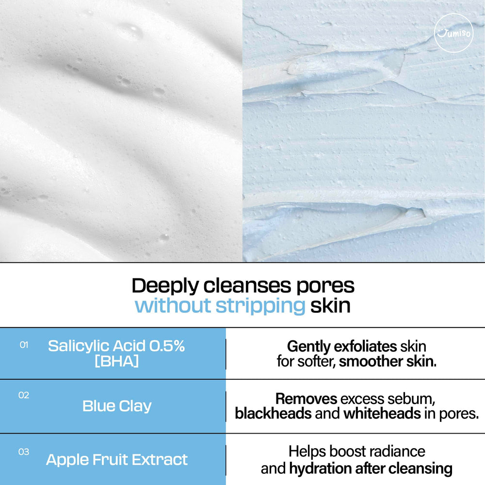 JUMISO contrôle de la brillance et texture peau maitrisée