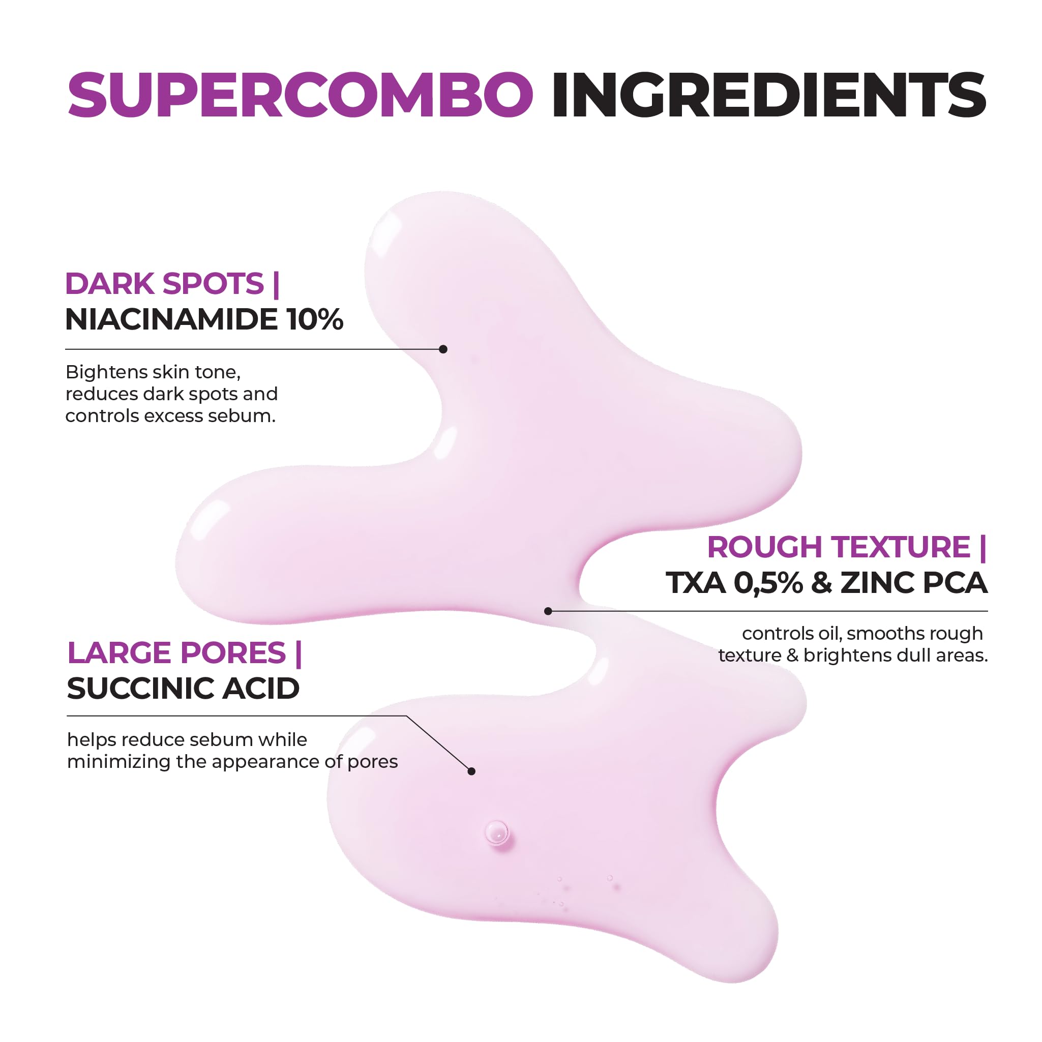 JUMISO Niacinamide 10% sérum : complexe TXA et glutathione pour l’éclat