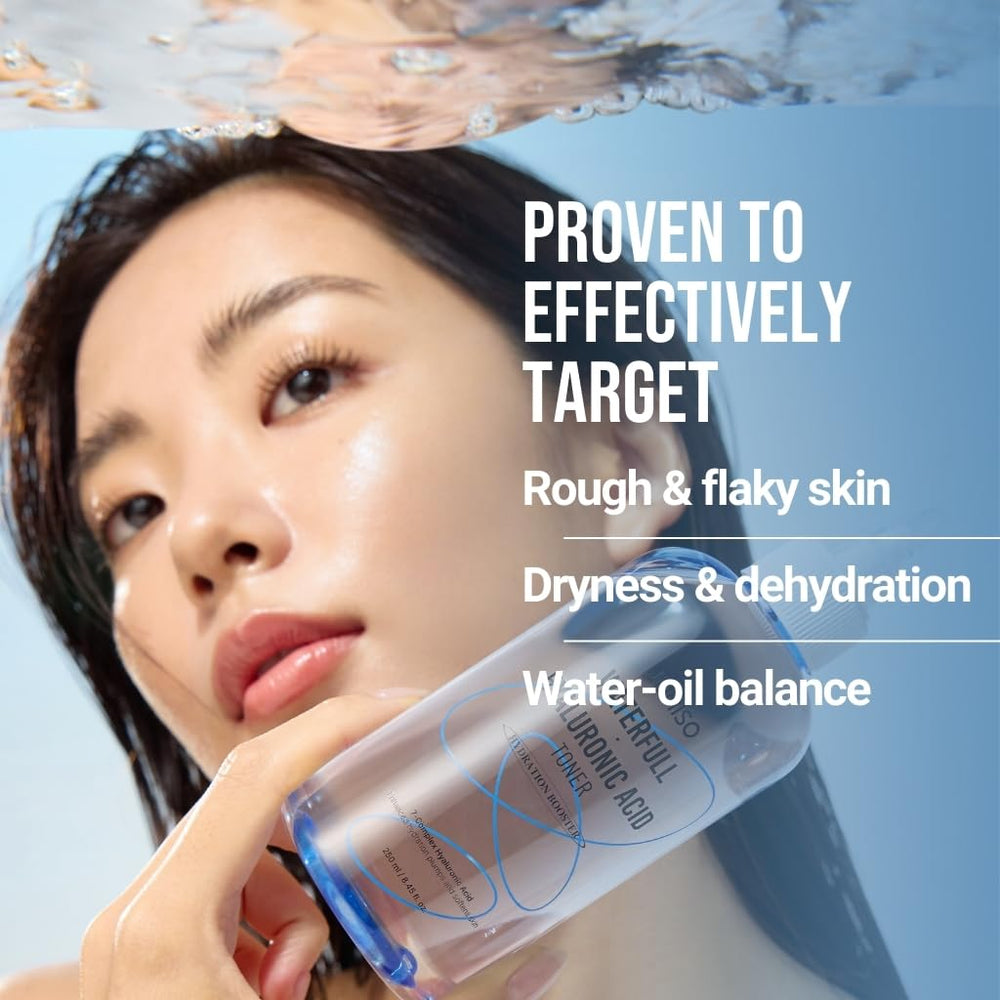 Barriere céramide Waterfull, protection et retention d'hydratation.