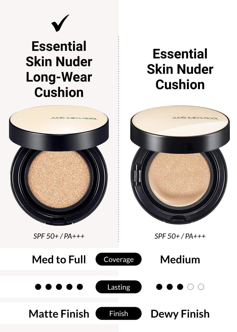 Jung Saem Mool Cushion — couverture élevée pour estomper pores et rougeurs visibles.