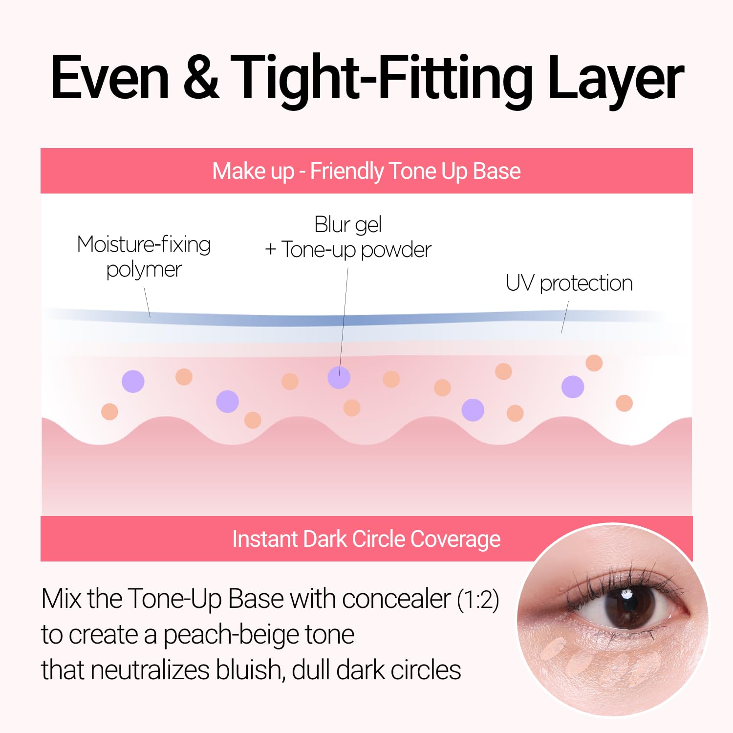 Jung Saem Mool Skin Setting Tone Up Base, application rapide et peau hydratée durablement.