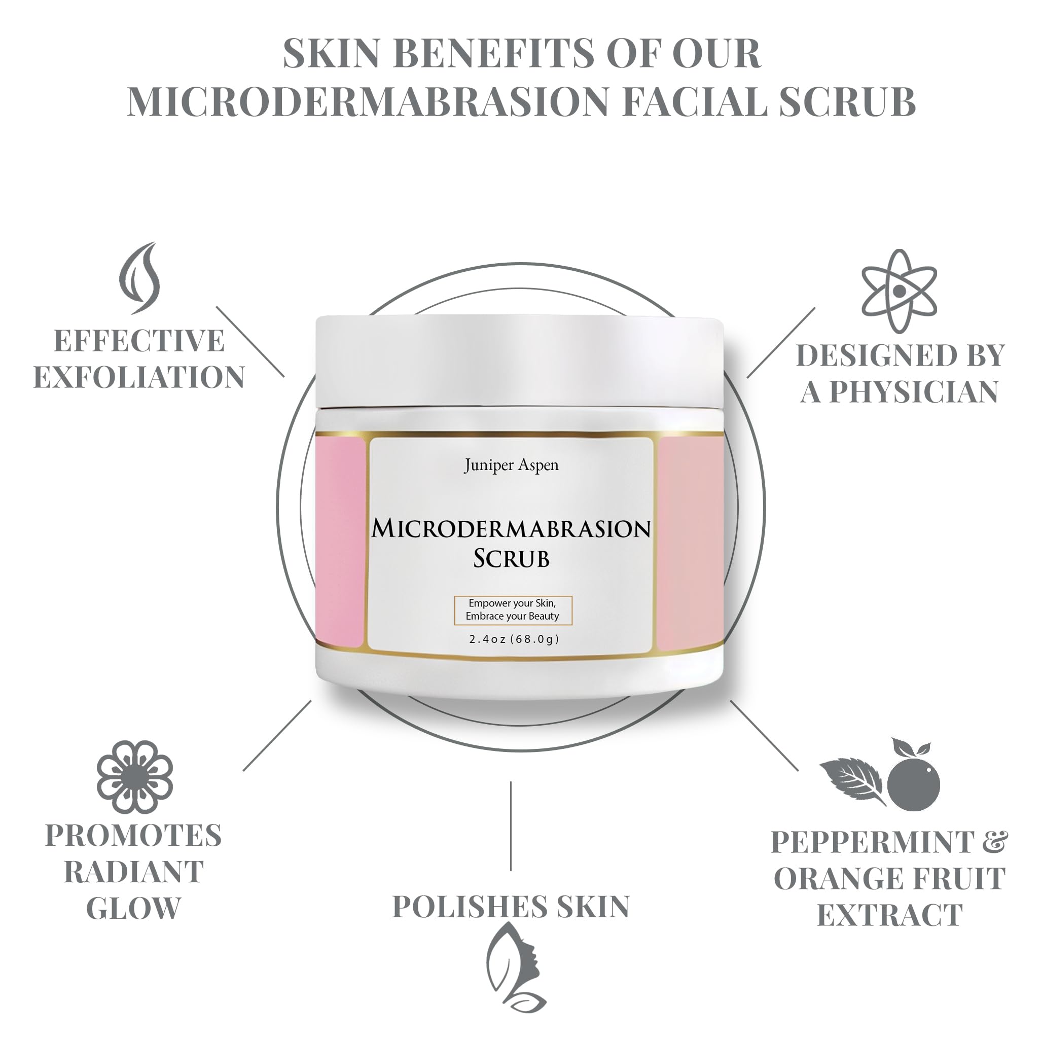 Juniper Aspen Microdermabrasion Scrub – pores profonds nettoyés, teint plus uniforme