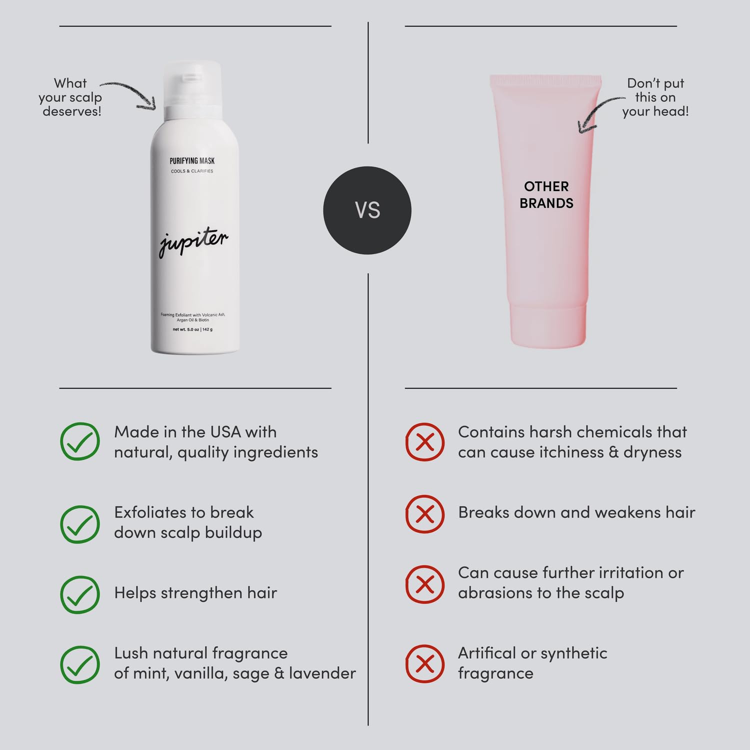 Application avant shampooing avec le masque Jupiter pour purifier le cuir chevelu