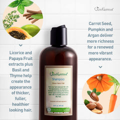 Just Nutritive Shampooing — formule naturelle sans sulfates pour cheveux sains.