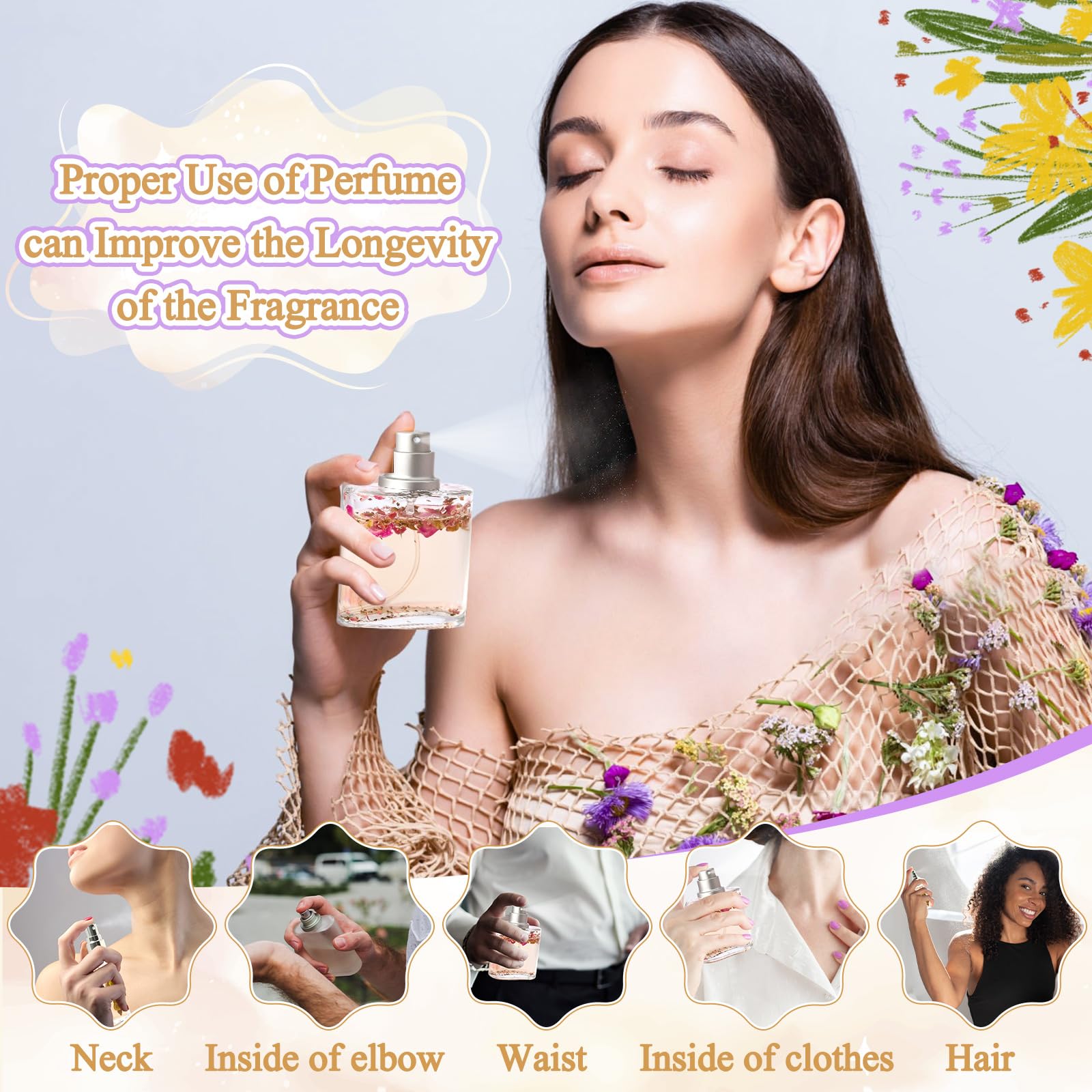 JUYRLE kit parfum etapes melange : mélangez les arômes pour une senteur personnalisée
