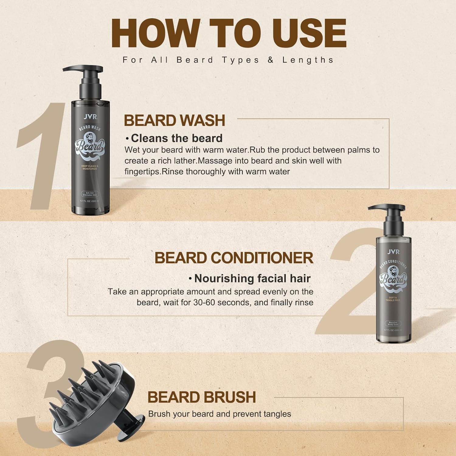 JVR Huile-aloe-vera-barbe: hydratation efficace pour les peaux sensibles.