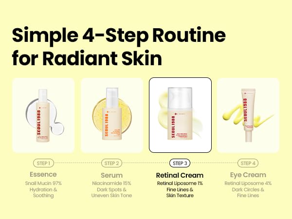 K-SECRET SEOUL 1988 Formulation avancée – amélioration potentielle de la texture cutanée