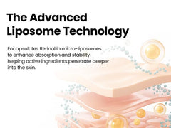 K-SECRET SEOUL 1988 retinal liposome 12% label highlights high-strength delivery.
