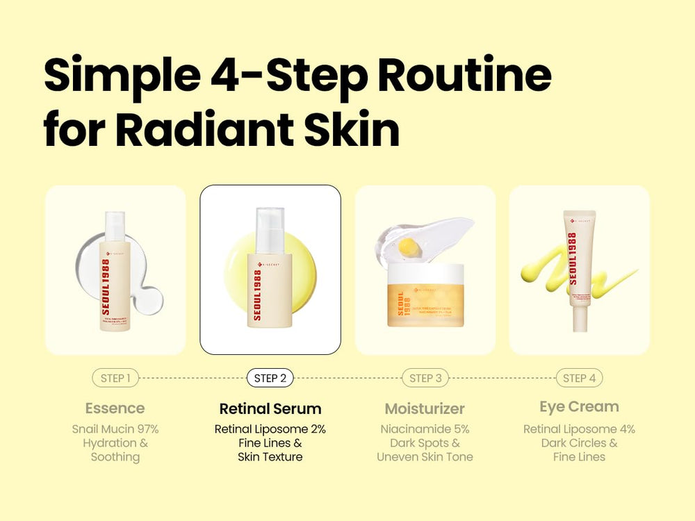 K-SECRET SEOUL 1988 Retinal Serum, routine nocturne simplifiée.