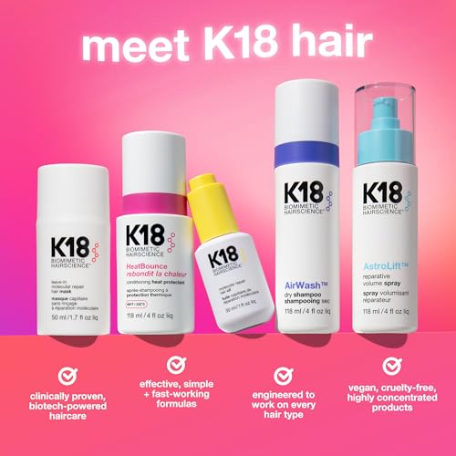 K18 masque: base biotechnologique et peptide breveté pour soin avancé.