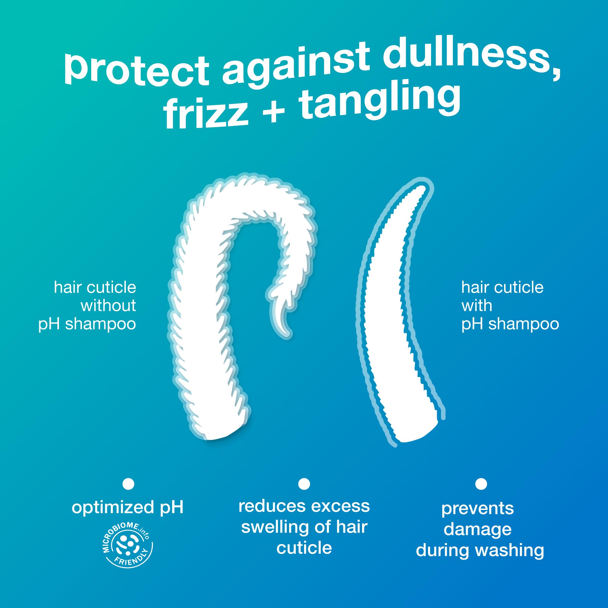 K18 Damage Shield: produit appliqué sur cheveux mouillés pour un lavage en douceur.