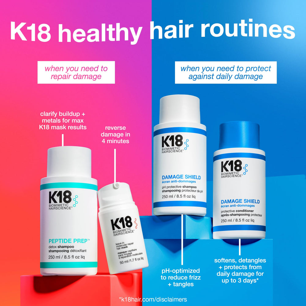 K18 Damage Shield: cheveux apparaissant plus brillants après lavage.