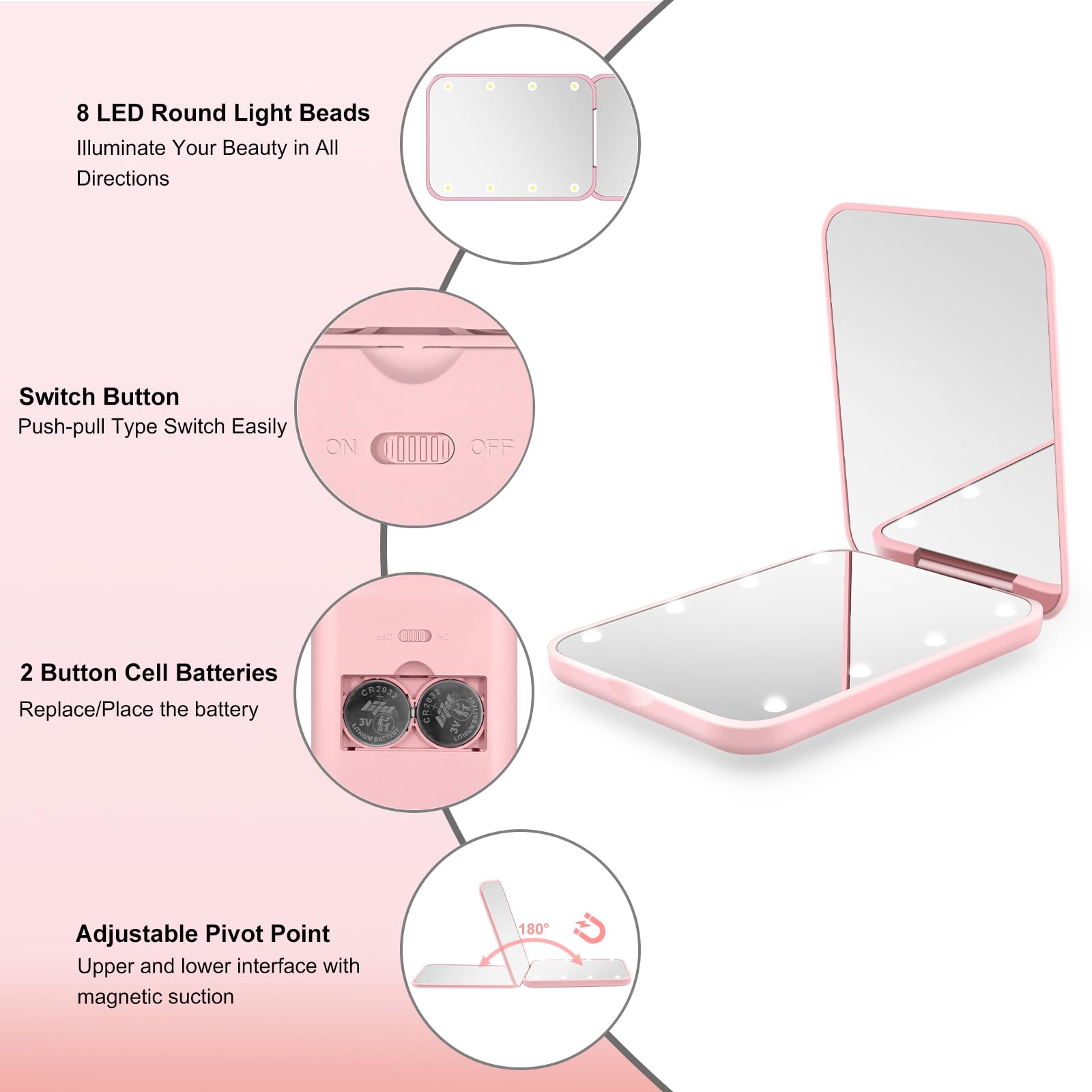 Miroir Kakuje: grossissement 1x et 3x pour détailler les contours du visage
