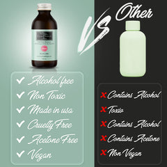 Dissolvant Karma Organic paillettes — flacon détaillé, dissolution efficace des paillettes.