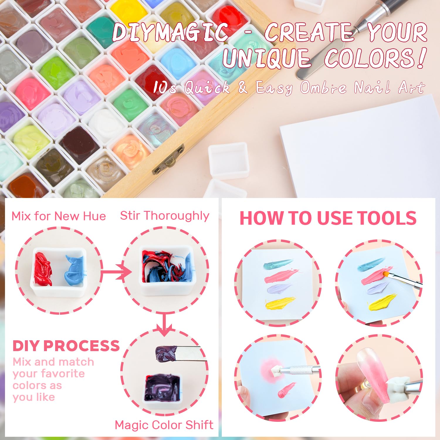 Cure UV-LED Karroy: durcissement rapide pour une tenue durable.