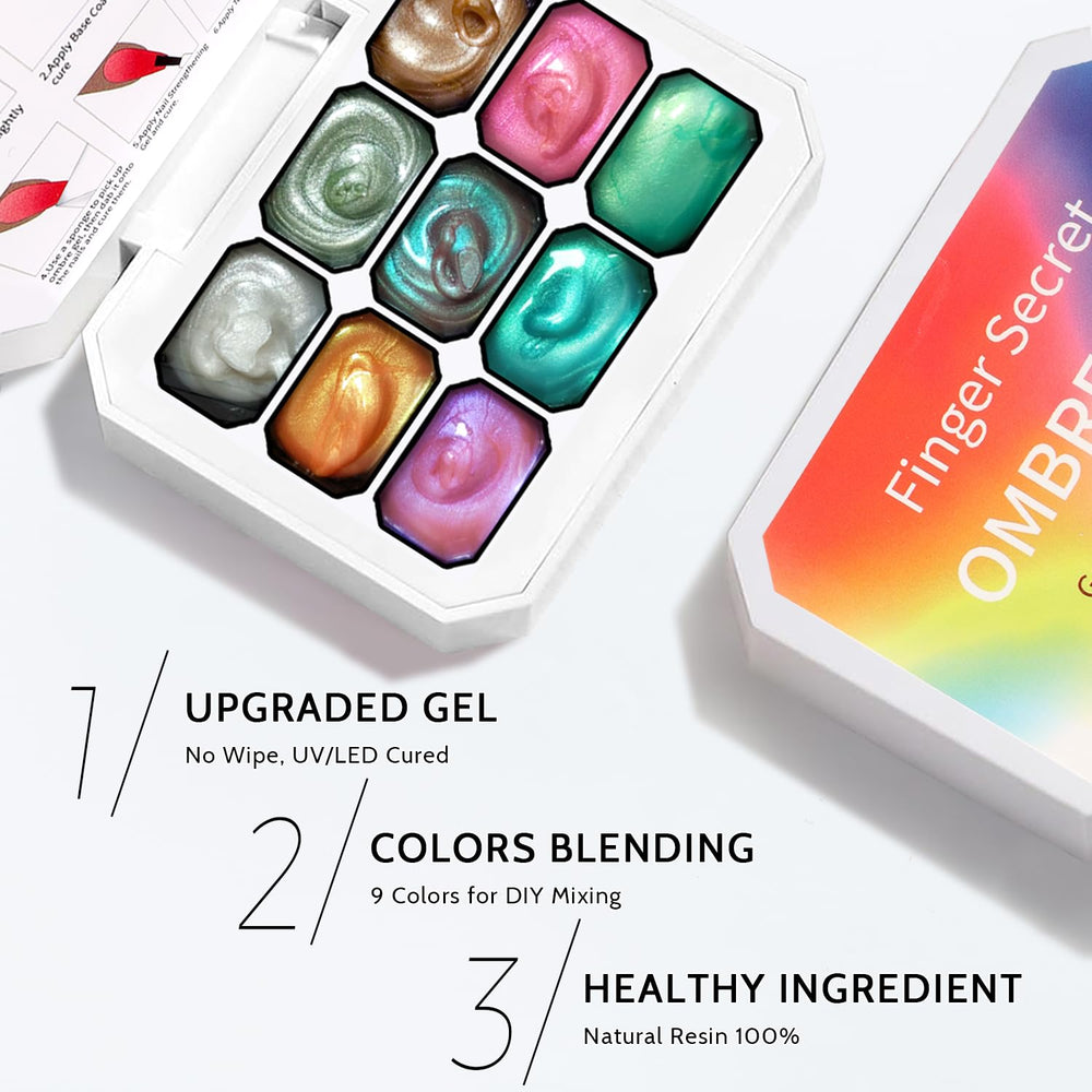 Karroy Ongles Dégradé Lumineux : rendu progressif et lumineux pour des ongles élégants