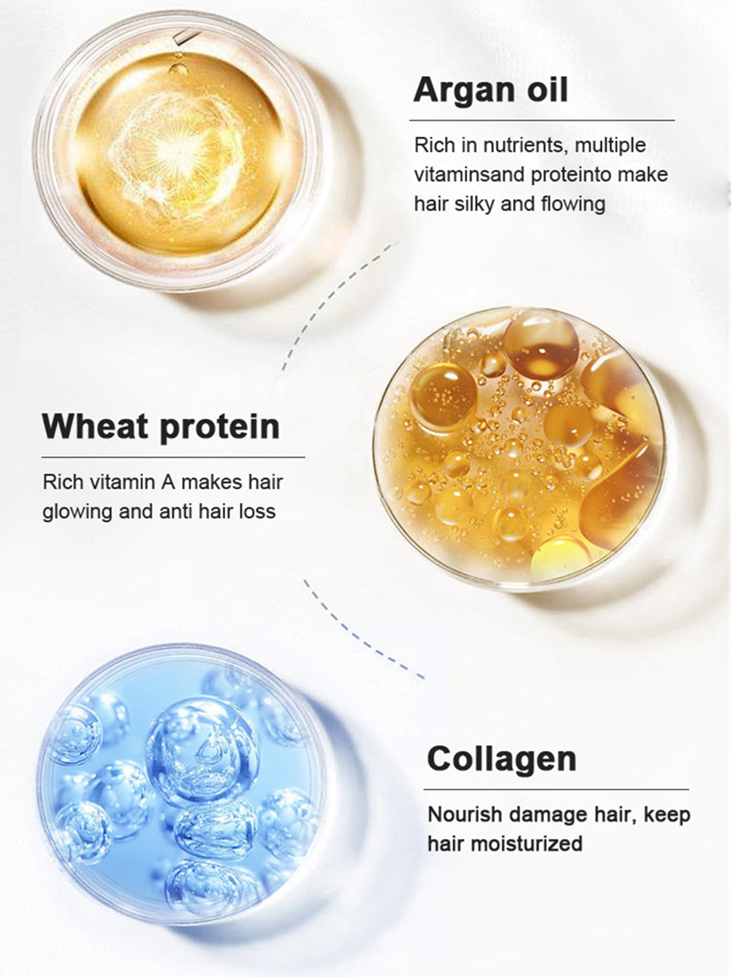 Karseell masque cheveux hydratation profonde : nourrit cheveux secs et abîmés.