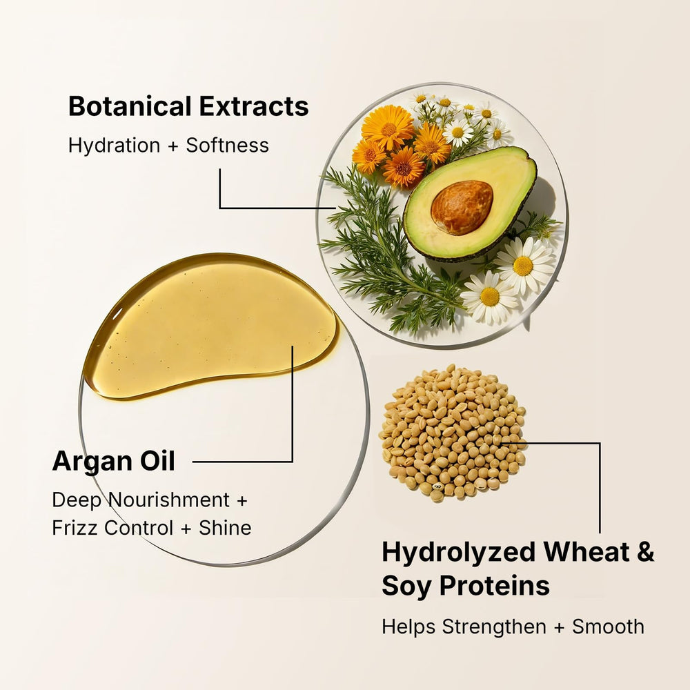 Texture crème du masque Karseell – application facile sur cheveux humides